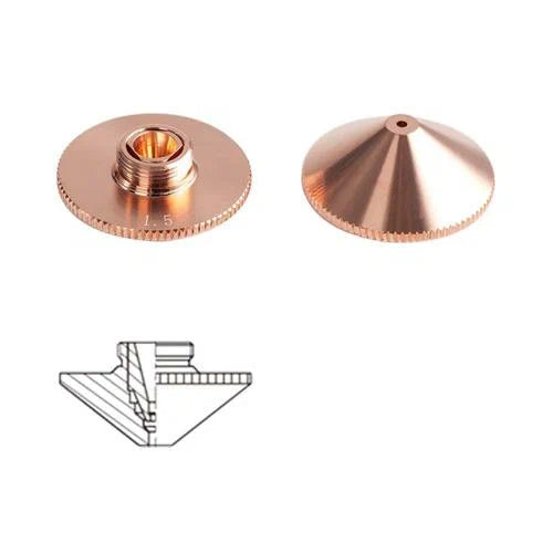 Double M11 cutting head nozzle